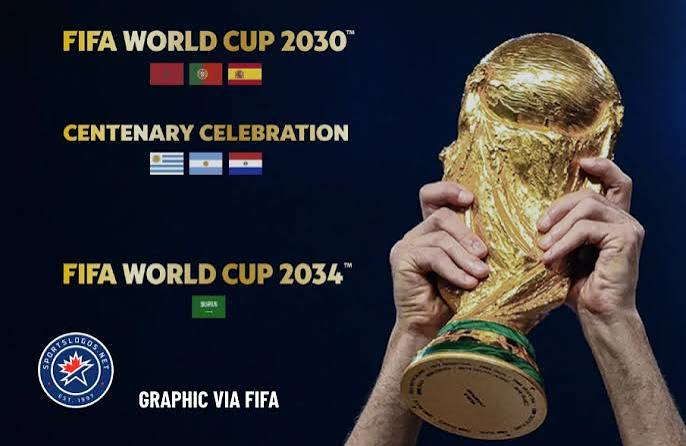 How the 2026 World Cup Could Shape What We See in 2030 and 2034