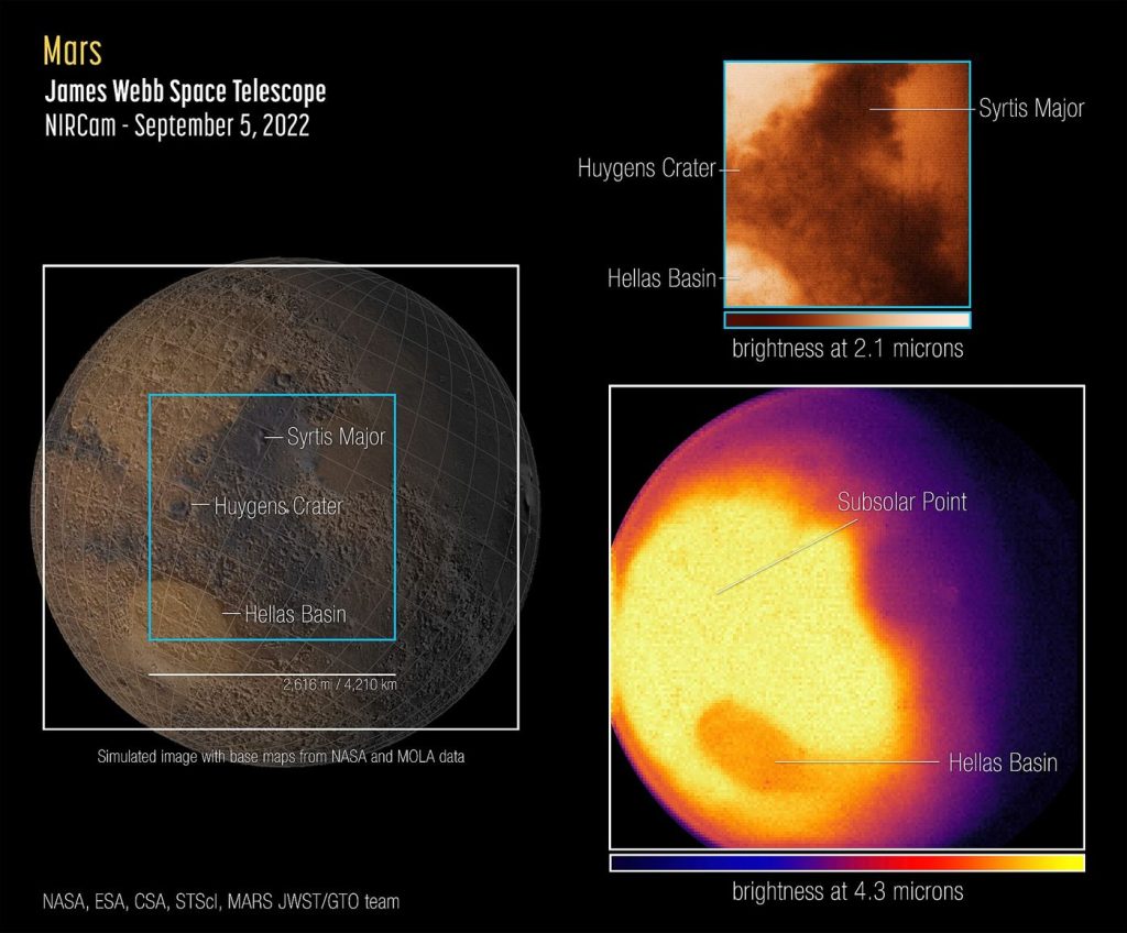 Mars Weather Network Tracks How Dust Shapes the Climate rover tracks across the dusty red surface of Mars